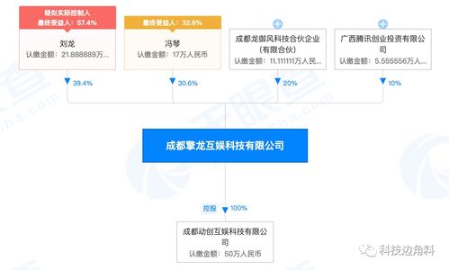 騰訊戰(zhàn)略投資成都擎龍互娛，持股10%強化網絡與信息安全布局